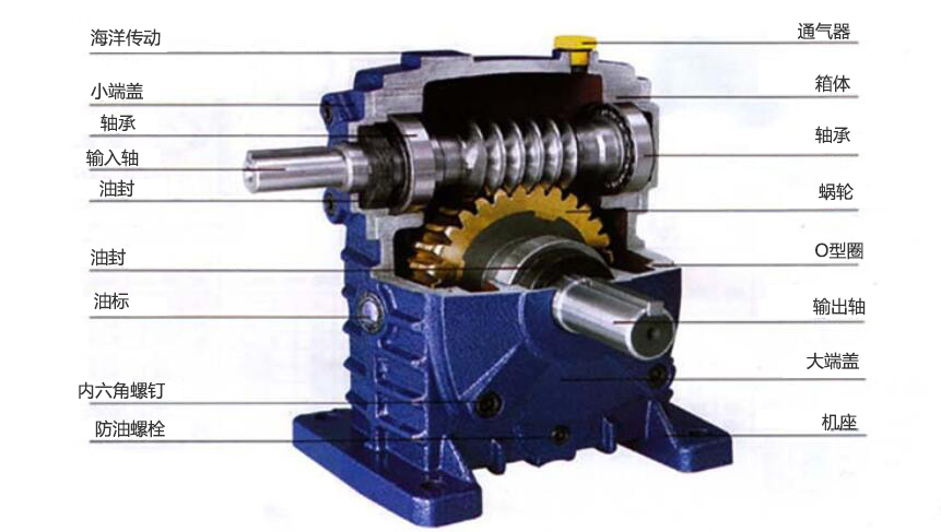 WPA蝸輪蝸桿減速機結(jié)構(gòu)