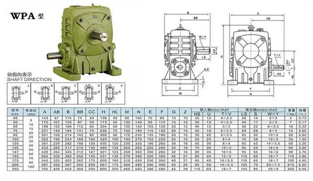 WPA蝸輪蝸桿減速機參數(shù)